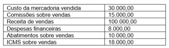 Imagem associada para resolução da questão