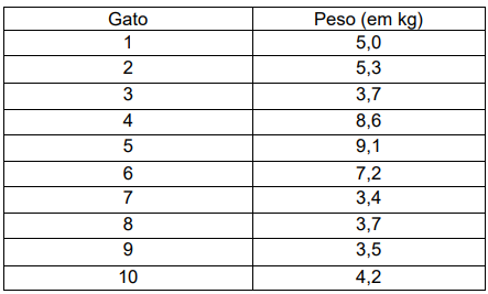 Q14.png 443×267