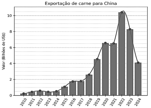 Captura_de tela 2025-05-06 154542.png 508×365