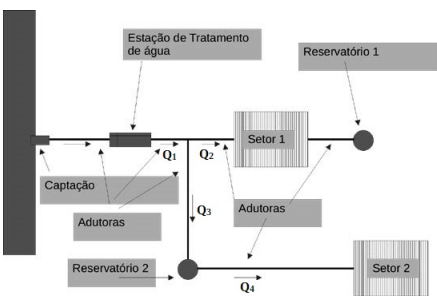 Q52.png 437×303
