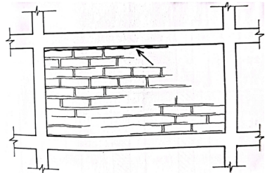 Q44.png 387×247