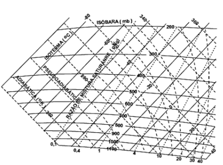 Q51.png 442×327
