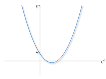 14.png 407×306
