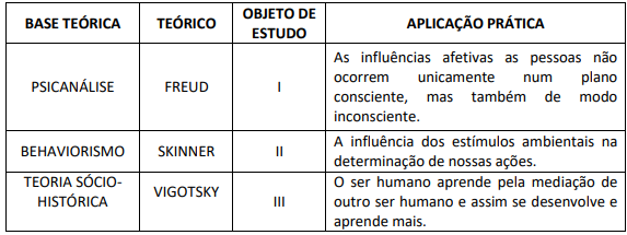 Imagem associada para resolução da questão