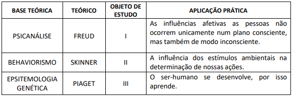 Imagem associada para resolução da questão