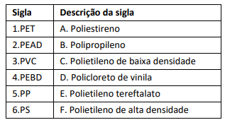 Imagem associada para resolução da questão