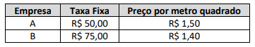 Imagem associada para resolução da questão