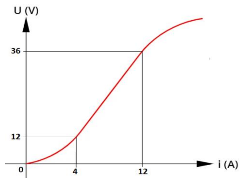 Q34.png 488×362