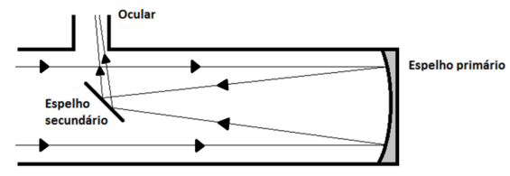 Q29.png 565×195