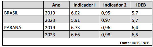 Captura_de tela 2025-01-02 141120.png 537×166
