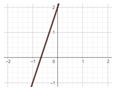 Q13.png 233×179