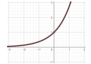 Q11.png 300×213