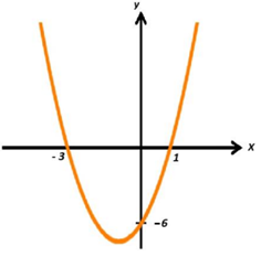 Q12.png 236×233