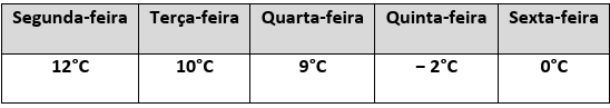 Q_15 RECENTE.png 548×97
