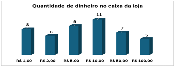 Q_19 C.png 600×231