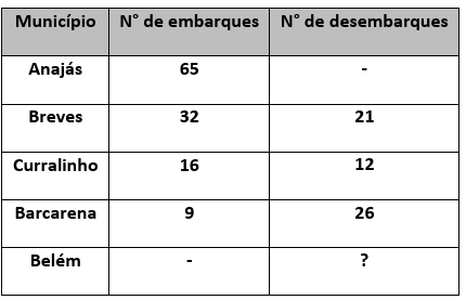 Q_18 C.png 430×277