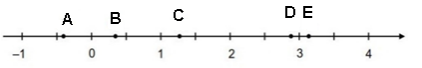 Q12.png 422×68