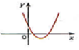 Q12A.png 116×73