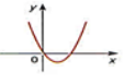 Q12B.png 113×77