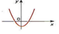 Q12C.png 122×70