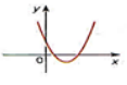 Q12A.png 117×78