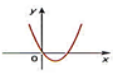 Q12B.png 113×82
