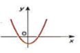 Q12C.png 117×78