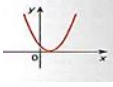 Q12D.png 113×87