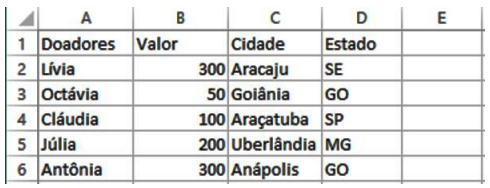 Imagem associada para resolução da questão
