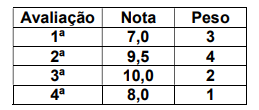 Imagem associada para resolução da questão
