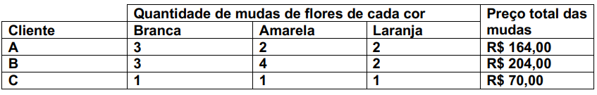 Q15.png 847×135