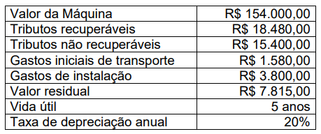 Imagem associada para resolução da questão