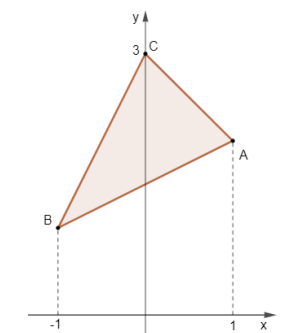 Q33.png 288×333