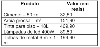 Imagem associada para resolução da questão