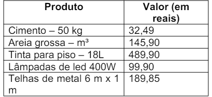 Imagem associada para resolução da questão