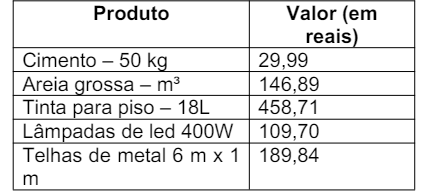 Imagem associada para resolução da questão