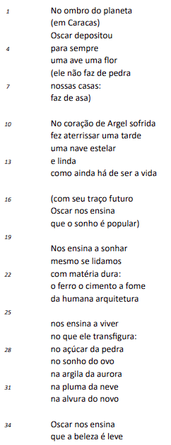 Imagem da questão