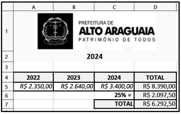 Imagem associada para resolução da questão