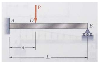 Q40.png 336×212