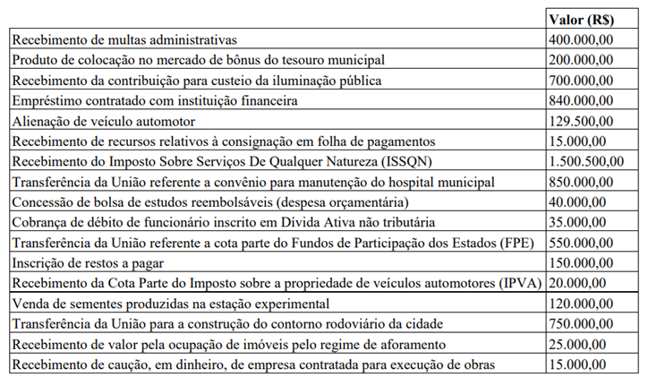 Q31.png 724×421