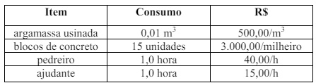 Imagem associada para resolução da questão
