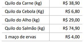 Imagem associada para resolução da questão