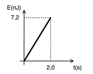 Q46.png 193×154