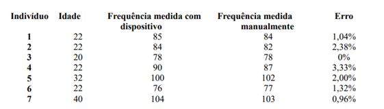 Q44.png 561×160