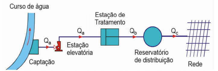 Captura_de tela 2025-05-19 171920.png 723×237