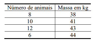 Q30.png 332×143