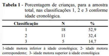 Captura_de tela 2025-01-28 134151.png 422×218