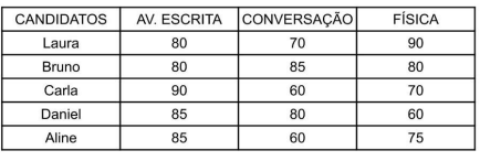 Captura_de tela 2025-10-09 113450.png 434×146