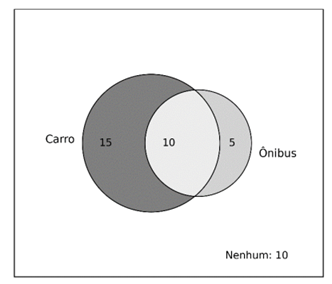 Q12.png 332×284