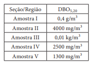 Q492.png 191×134